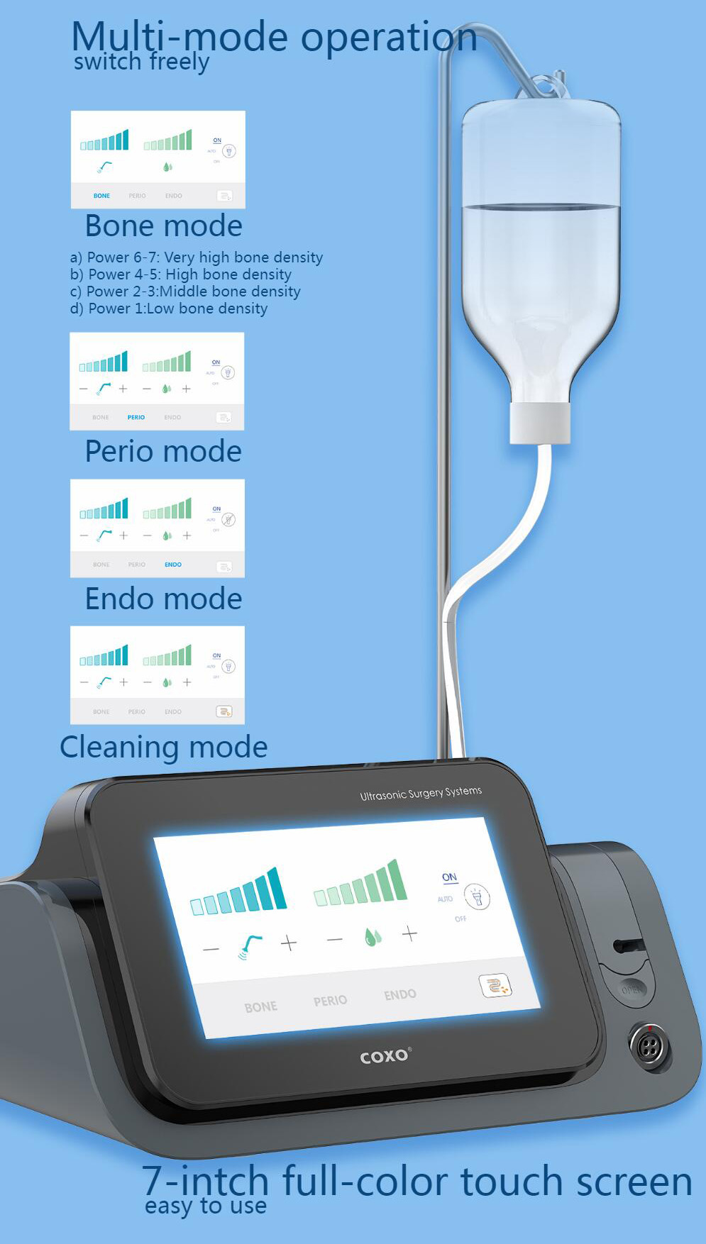 YUSENDENT COXO C-Explorer Unidad de piezocirugía dental sistema de ultracirugía piezoeléctrica pantalla táctil