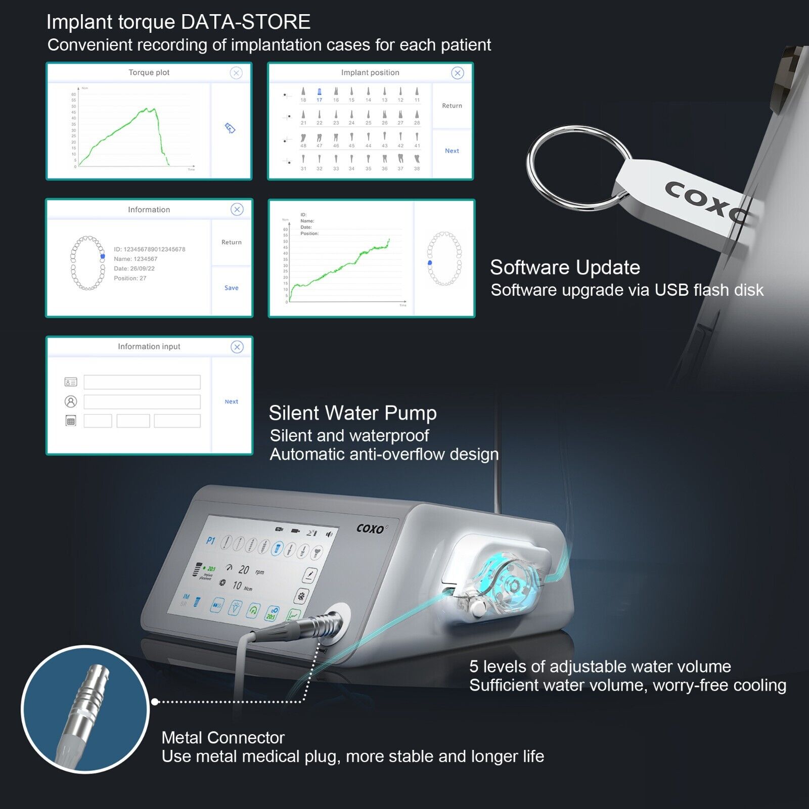 YUSENDENT COXO C-Sailor Pro+ Sistema de motor de implante dental con contraángulo LED de 2 piezas