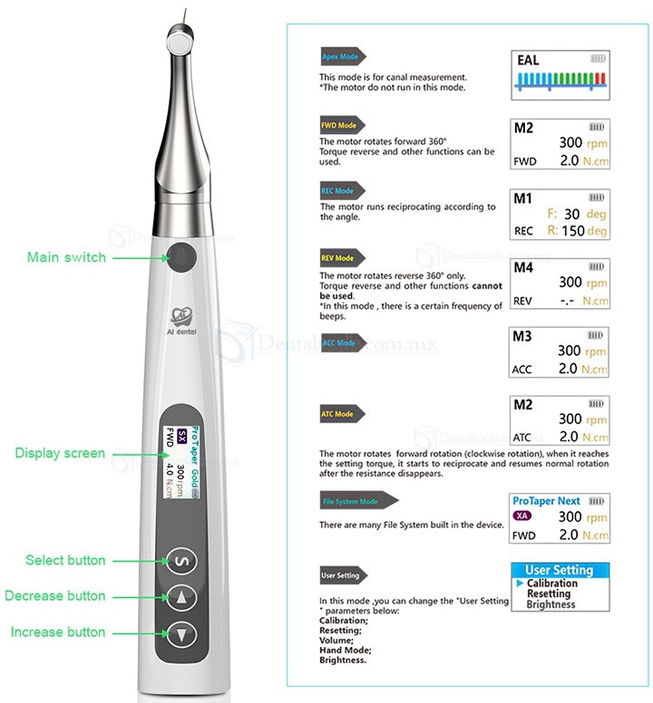 Betterway EP-Pro 2 en 1 Motor endodóntico inalámbrico con localizador de ápice