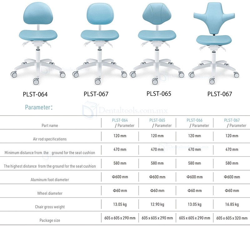 PLST-06 Serie Taburetes dentales ajustables silla de higienista para asistente de dentista